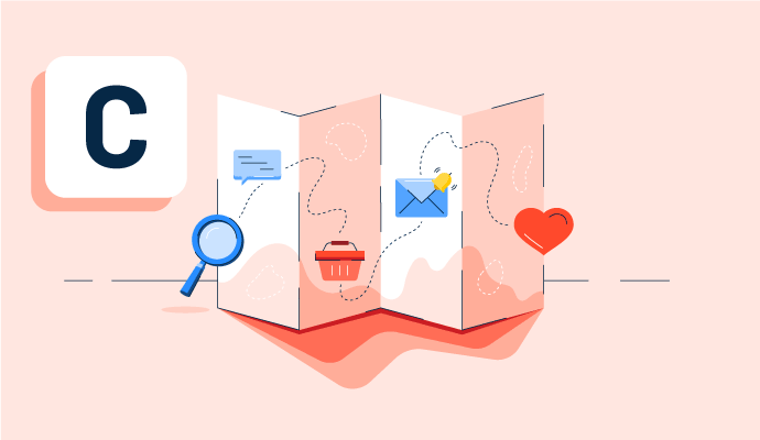 Customer Journey Map Definiciones Del Glosario De Tecnolog A G